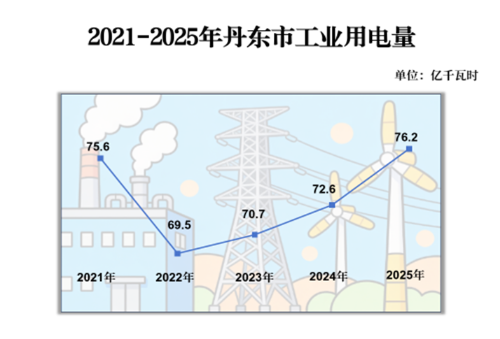 图片.png 图片.png