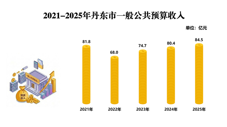 图片.png 图片.png