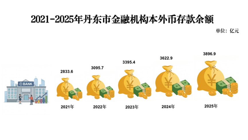 图片.png 图片.png