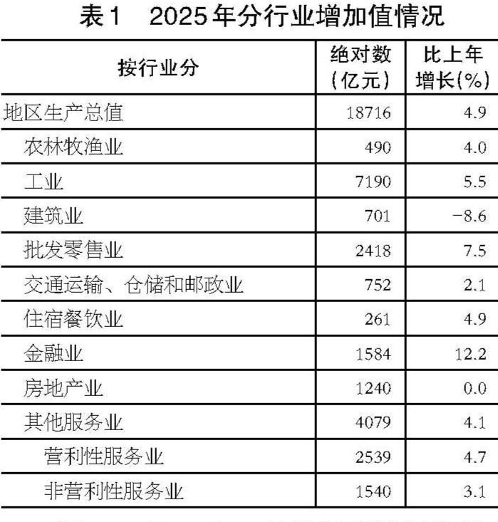 表1.jpg
