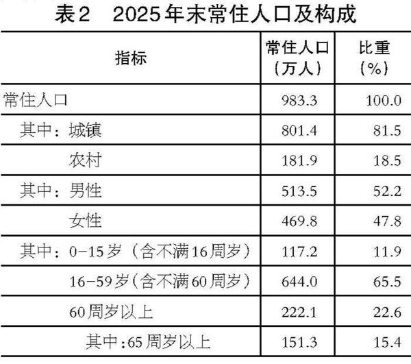表2.jpg