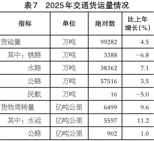 表7.jpg