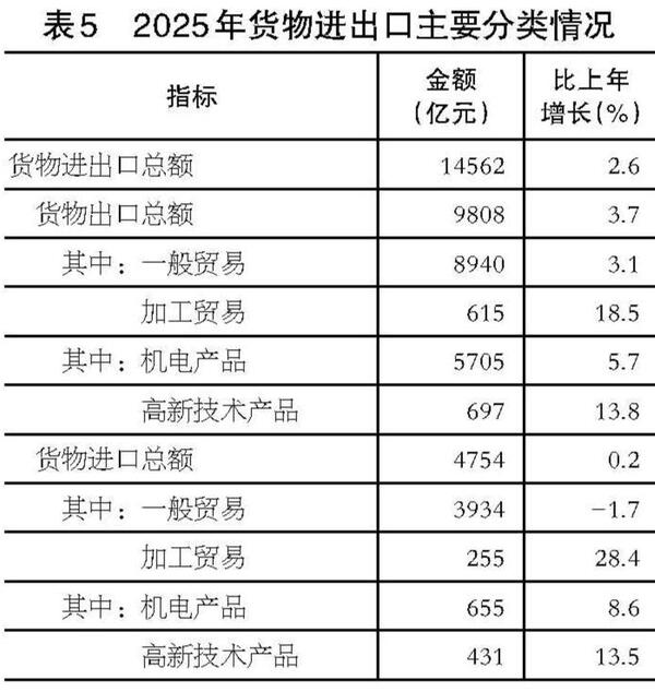 表5.jpg