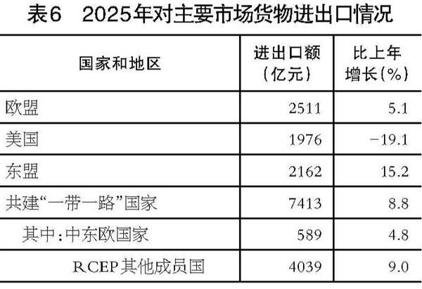 表6.jpg