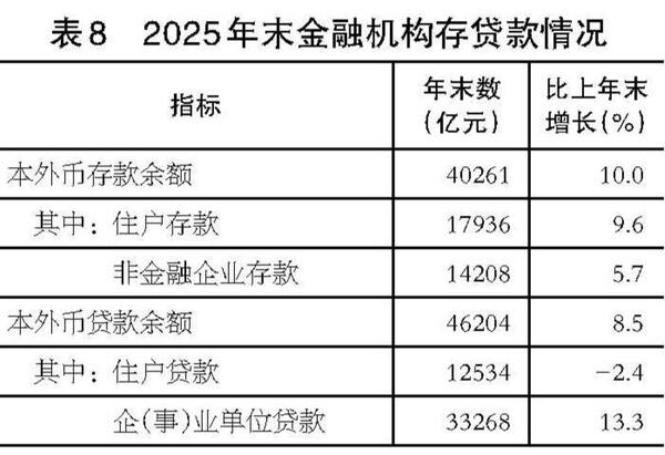 表8.jpg