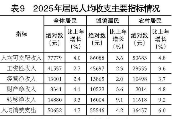 表9.jpg