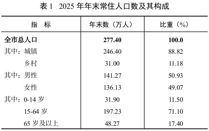 表1.jpg