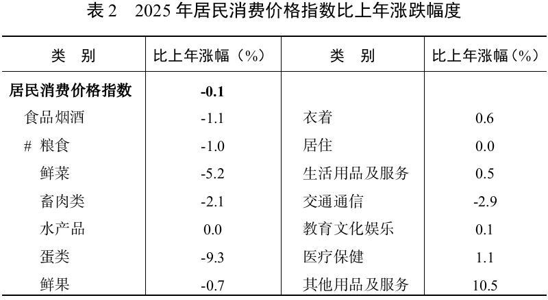 表2.jpg