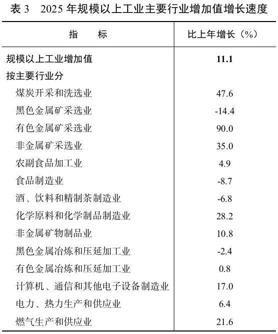 表3.jpg