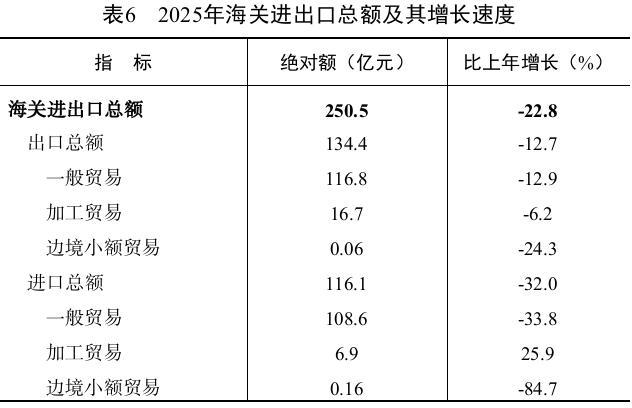 表6.jpg