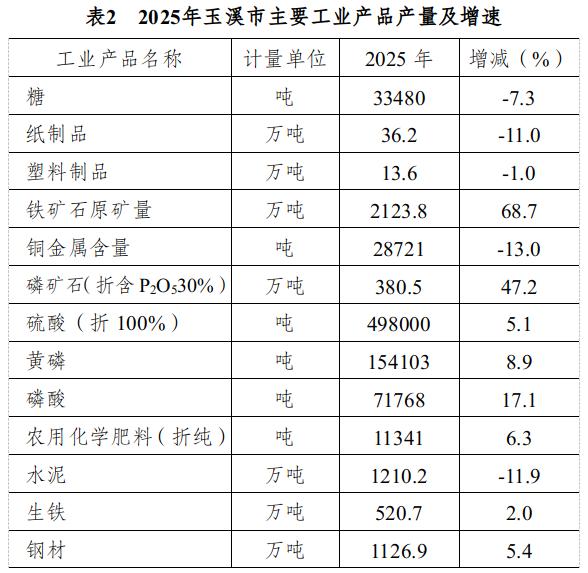 38-表2.jpg