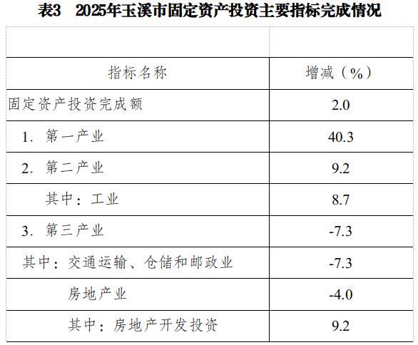 38-表3.jpg