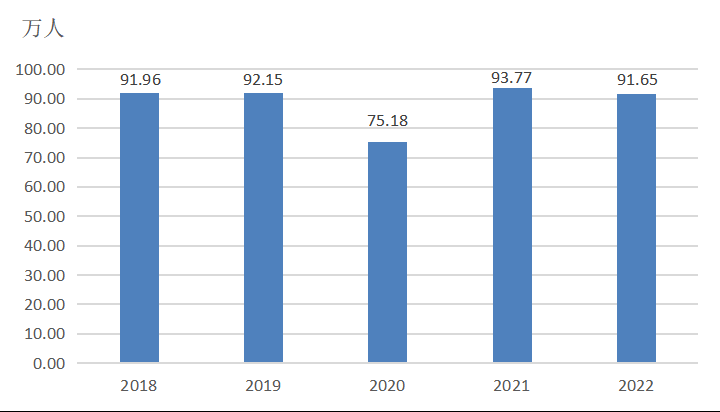 QQ图片20230318134911.png