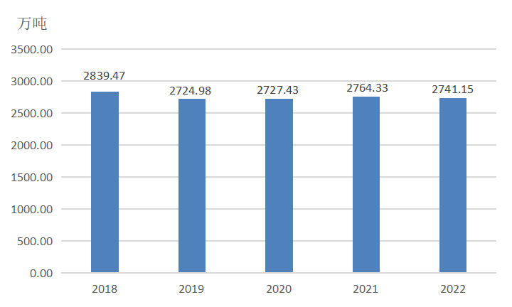 QQ图片20230318134923.png