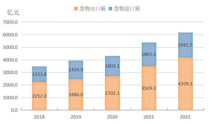 QQ图片20230318135327.png