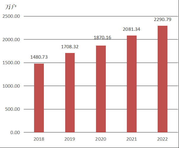 QQ图片20230318135350.png