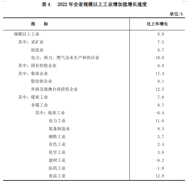 表4.png