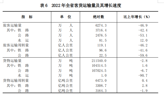 表6.png
