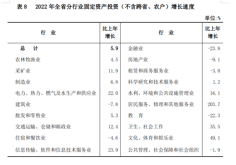 表8.png