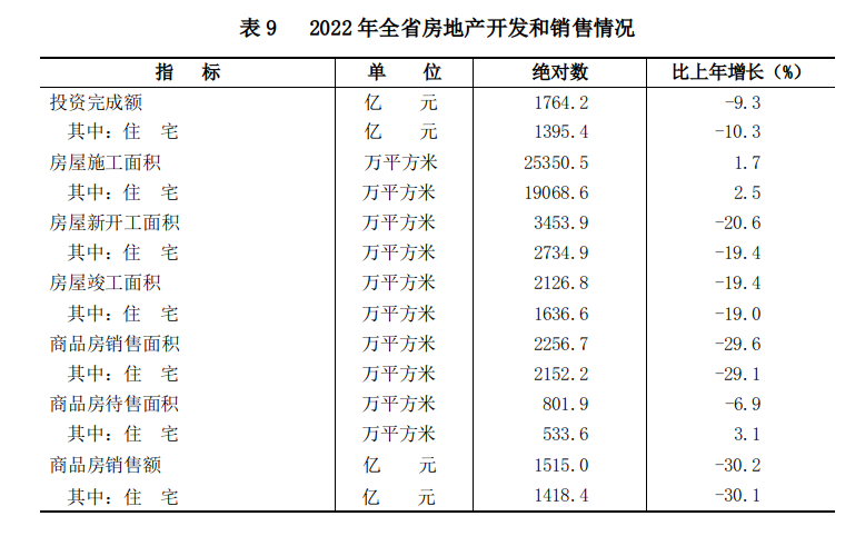 表9.png