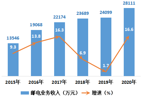 图片7.png
