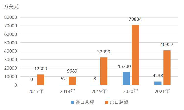 图片7.png 图片7.png