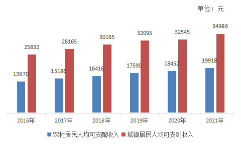 20220420173024_642.png 图片4.png