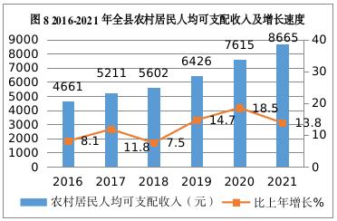 截图录屏_选择区域_20220519155249.jpg 截图录屏_选择区域_20220519155249.jpg