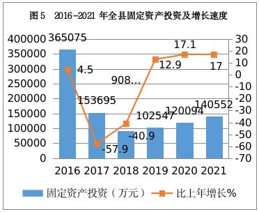 截图录屏_选择区域_20220519154226.jpg 截图录屏_选择区域_20220519154226.jpg