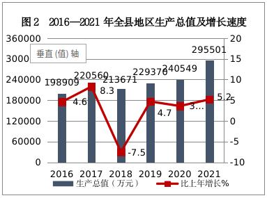 截图录屏_选择区域_20220519153235.jpg 截图录屏_选择区域_20220519153235.jpg
