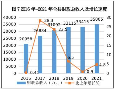 截图录屏_选择区域_20220519154633.jpg 截图录屏_选择区域_20220519154633.jpg