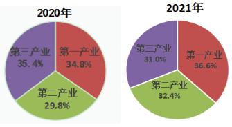 截图录屏_选择区域_20220519153100.jpg 截图录屏_选择区域_20220519153100.jpg