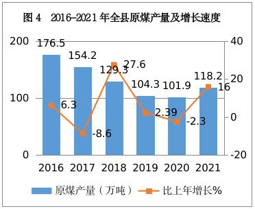 截图录屏_选择区域_20220519154059.jpg 截图录屏_选择区域_20220519154059.jpg