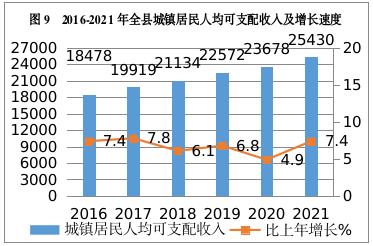 截图录屏_选择区域_20220519155436.jpg 截图录屏_选择区域_20220519155436.jpg