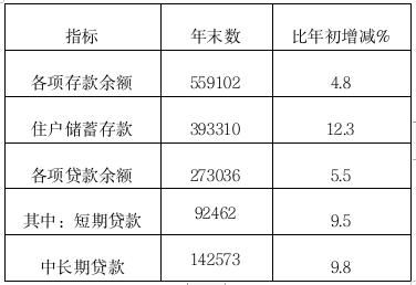 截图录屏_选择区域_20220519154806.jpg 截图录屏_选择区域_20220519154806.jpg