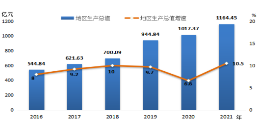 QQ图片20220429160302.png QQ图片20220429160302.png