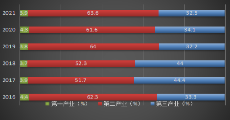 QQ图片20220429160312.png QQ图片20220429160312.png