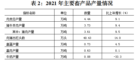 QQ图片20220429163219.png QQ图片20220429163219.png