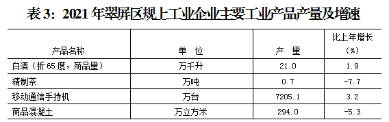 QQ图片20220429163241.png QQ图片20220429163241.png