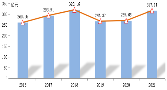 QQ图片20220429160339.png QQ图片20220429160339.png