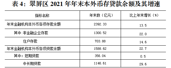 QQ图片20220429163341.png QQ图片20220429163341.png
