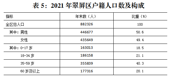 QQ图片20220429163414.png QQ图片20220429163414.png
