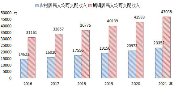 QQ图片20220429160354.png QQ图片20220429160354.png