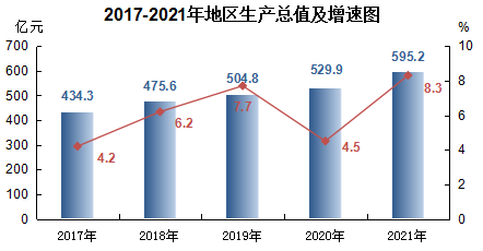1656059353665095.png 图片1.png