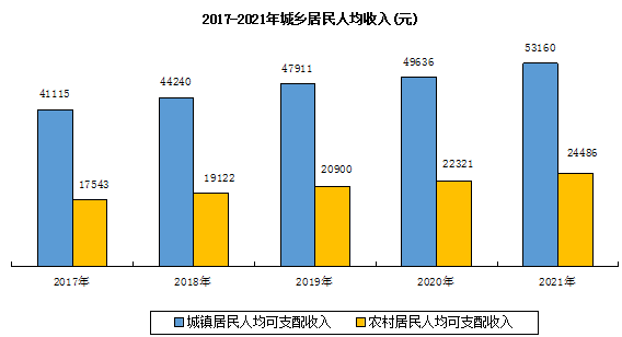 1656059688434320.png 图片9.png