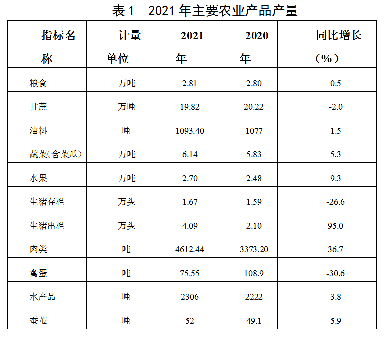表1.jpg