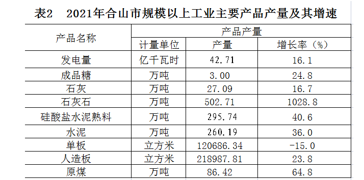 表2.jpg