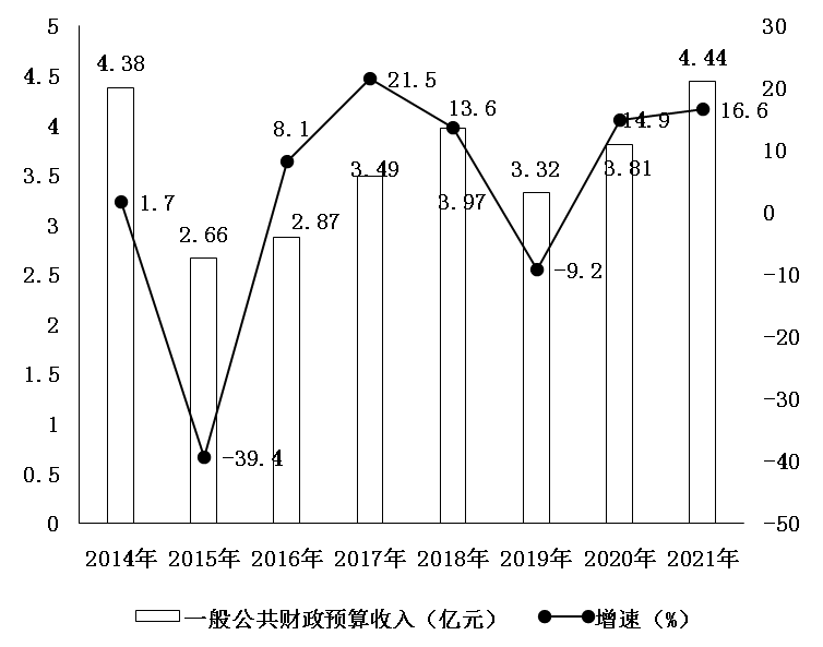 1655349188132954.png 图片2.png