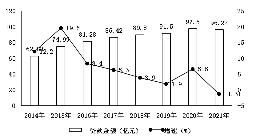 1655349268966935.png 图片3.png