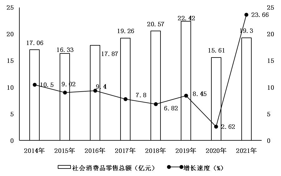 1655349316764446.png 图片5.png